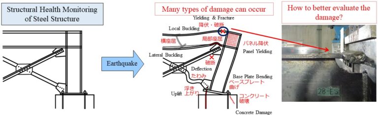 ラボ紹介-山田伊山-6